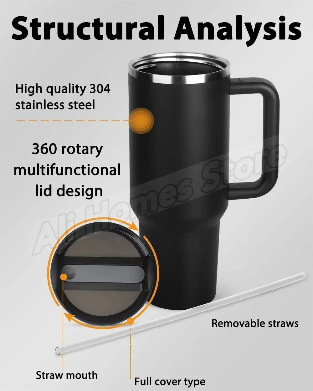40oz Insulated Tumbler with Handle | Stainless Steel Travel Mug