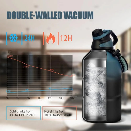 1.9L Stainless Steel Vacuum Flask - Large Gym Water Bottle