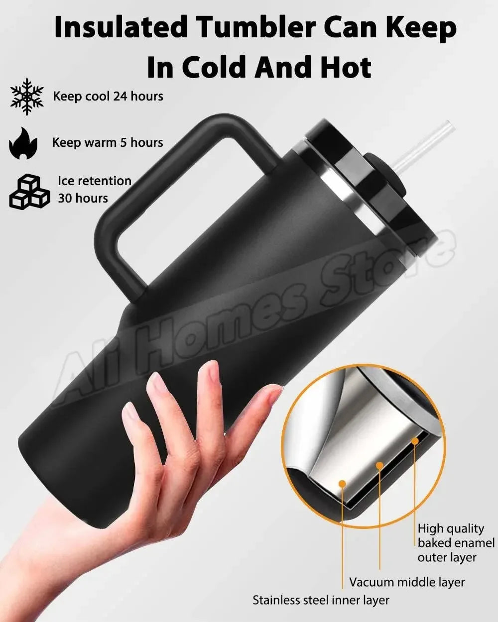 40oz Insulated Tumbler with Handle | Stainless Steel Travel Mug